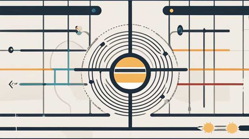 How to analyze the XRD diagram of solar cells