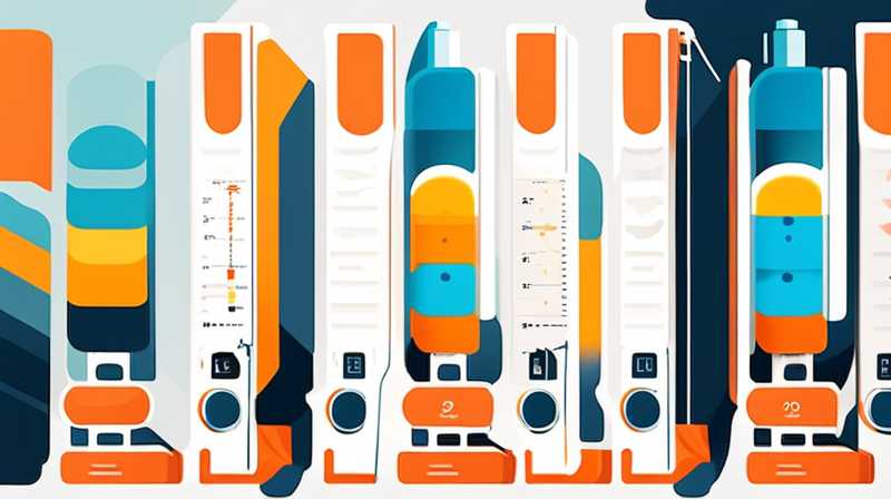 How to adjust solar time properly