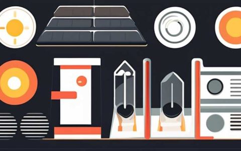 How to express solar energy in English