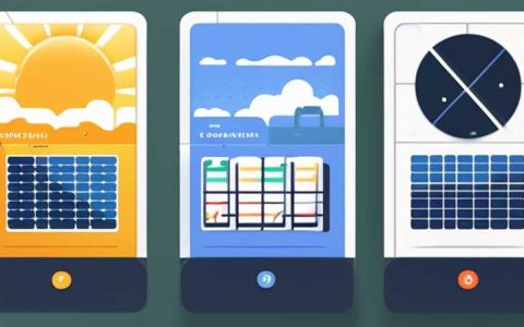 What is the frequency of solar panels?