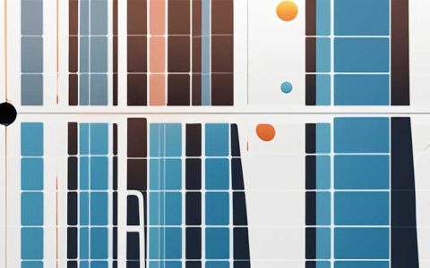What does IPmax mean for solar panels?