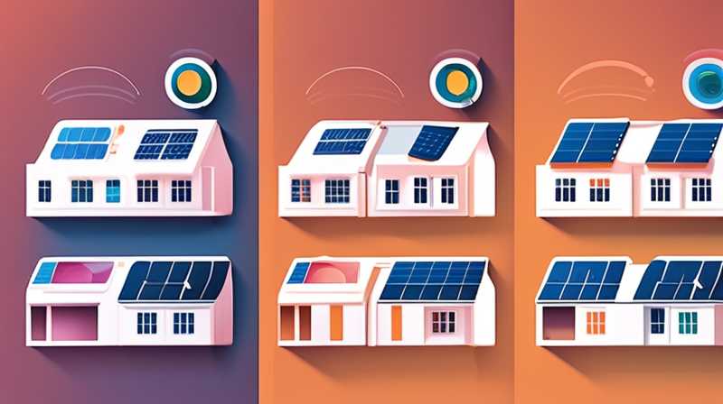 How many square meters of rooftop solar power is needed?