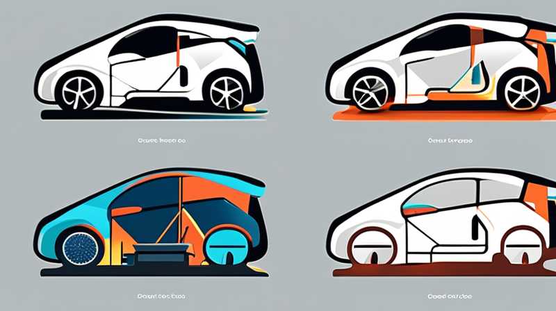 What is an Electric Vehicle Solar Kit?