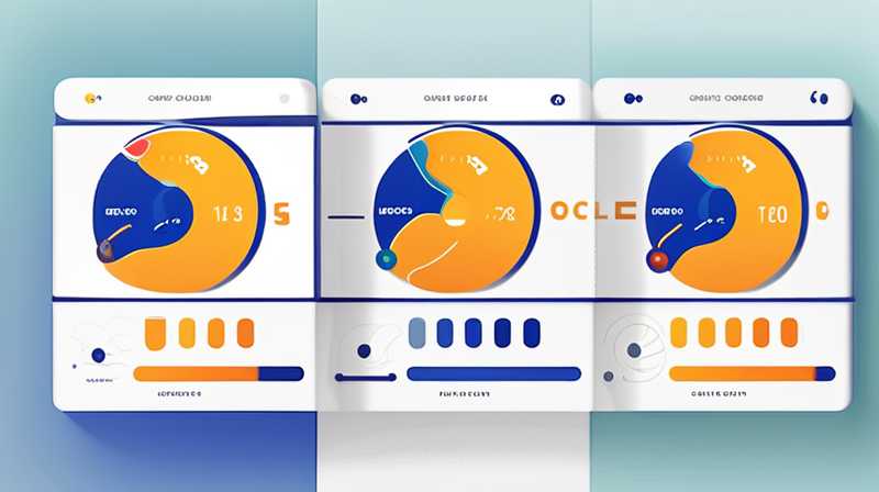 What brands of solar dashboards are there?