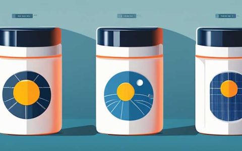 How about solar thermos
