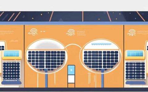 Where is the Shenxia Solar Manufacturing Plant?
