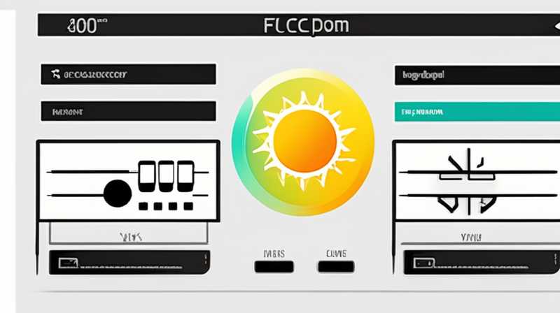 What does solar FPC1200M mean?