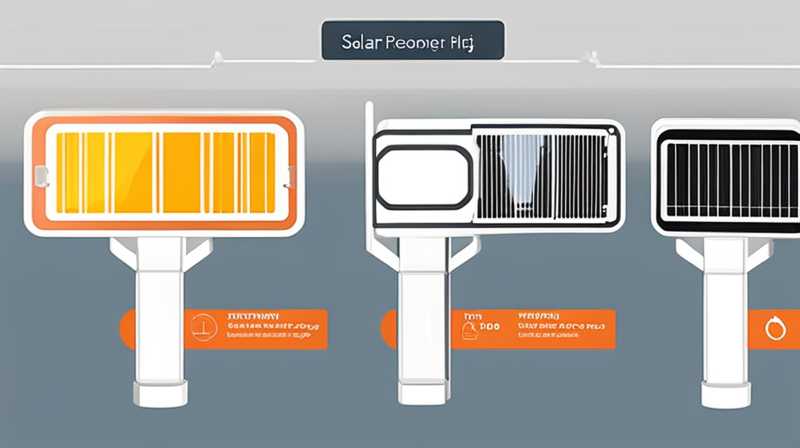 Where can I find 30w solar street light