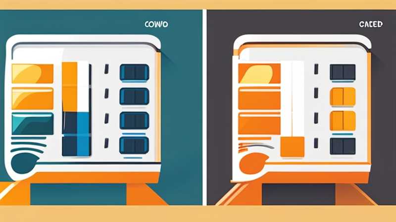 How much does wind and solar street lights cost