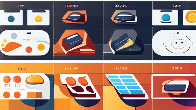 How much does a kilogram of solar cell cost?