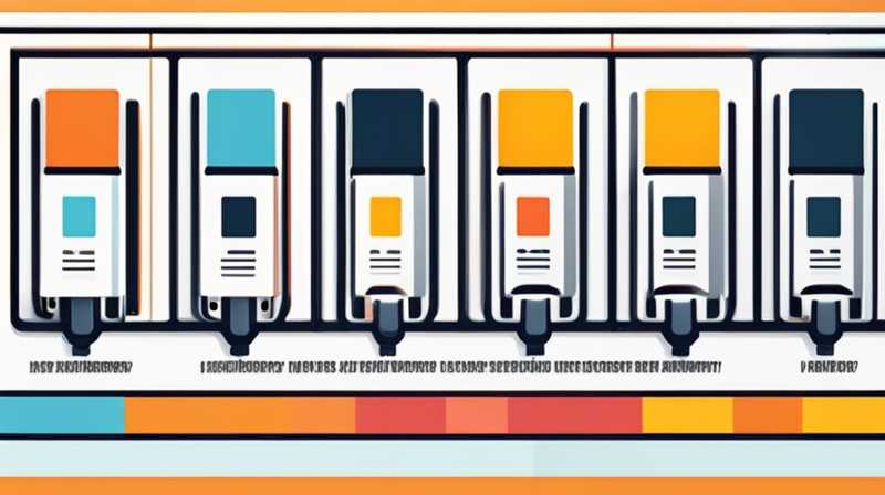 How to place batteries in solar panels