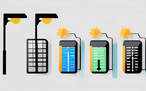 What meter do solar street lights use?