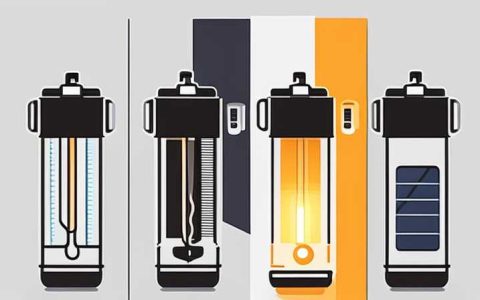 How to charge a flashlight with solar energy?