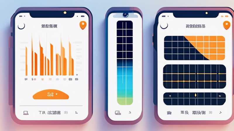 How many kilowatts of solar energy are there in China