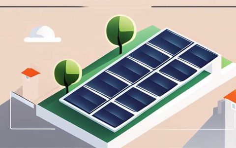 How to buy solar energy in Taiqian