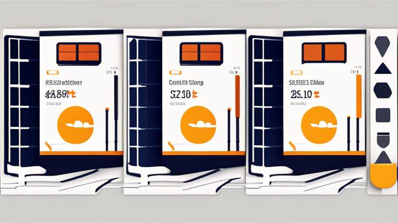 How much does a Chinese solar panel cost?