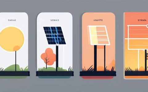 When will the solar string lights light up?