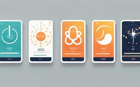 Which zodiac sign does solar energy represent?