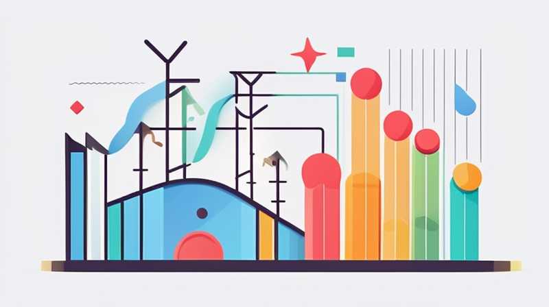 ¿Qué es el precio del almacenamiento de energía?