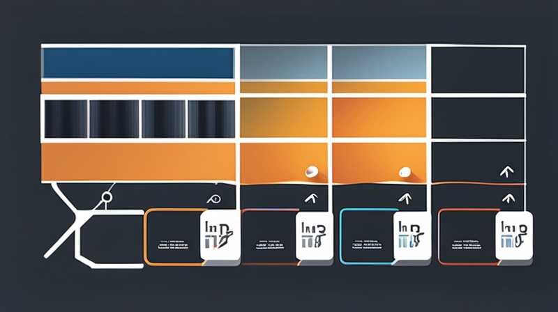 What does LIR mean for solar cells?