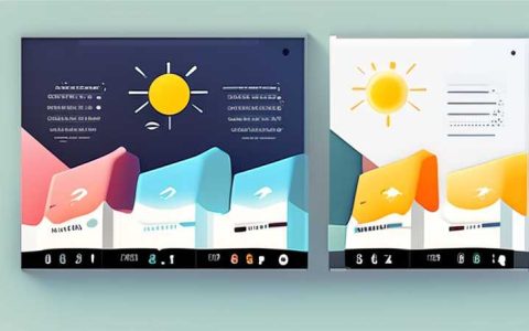 What are the solar skylights?