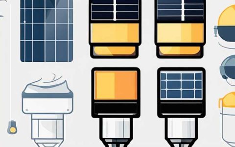 How much does a thin film solar lamp cost?