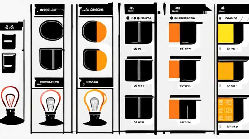 How much does a full set of solar lights cost?