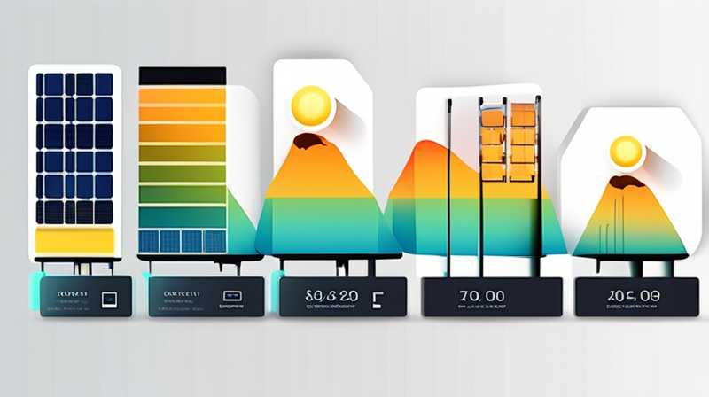 How much does it cost to generate 30 degrees of solar power?