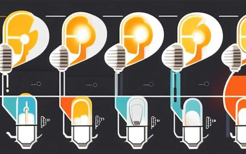 What is the phone number of Yuantou Solar Light Factory?