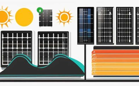 How many watts of solar power is lost