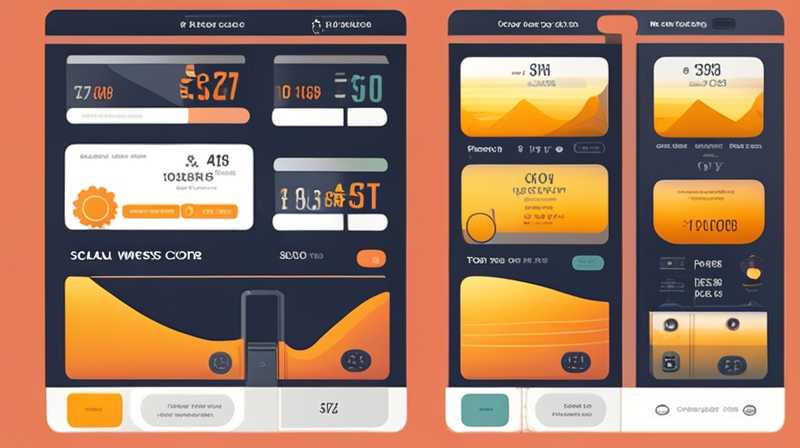 How much does solar waste cost per kilogram?