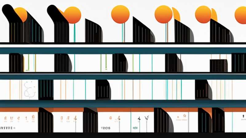 How to talk about solar tubes