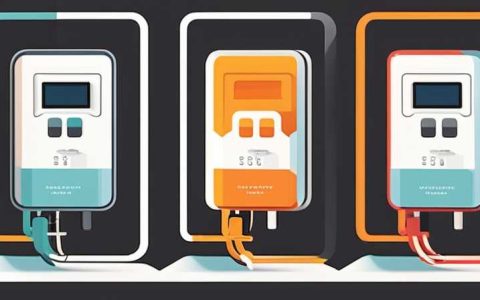 How to connect solar panels to electricity meters