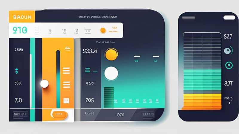 How much does Braun solar energy cost