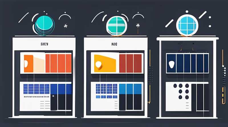 How to invest in solar photovoltaic