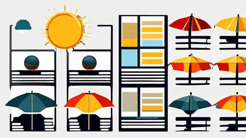 How to open a solar powered Roman umbrella