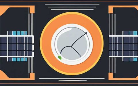 How to add solar energy to the ring