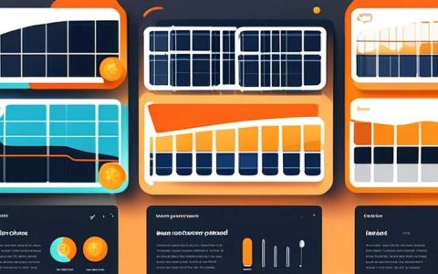 How many years does it take for solar energy to be scrapped?