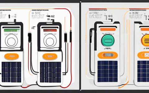 How to measure the quality of solar IGBT