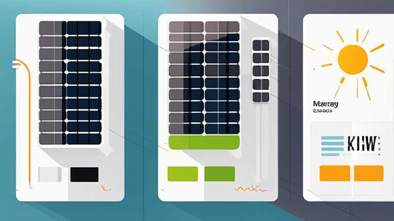 What does 1kw solar energy mean?