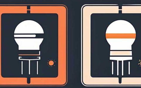 How many watts does a solar panel light usually have?