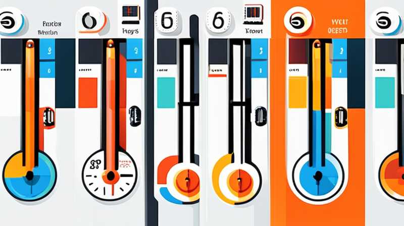 How to replace the solar thermometer