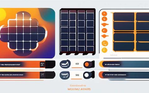 How many watts is 1mw of solar energy?