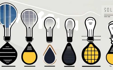 How to replace solar display bulb