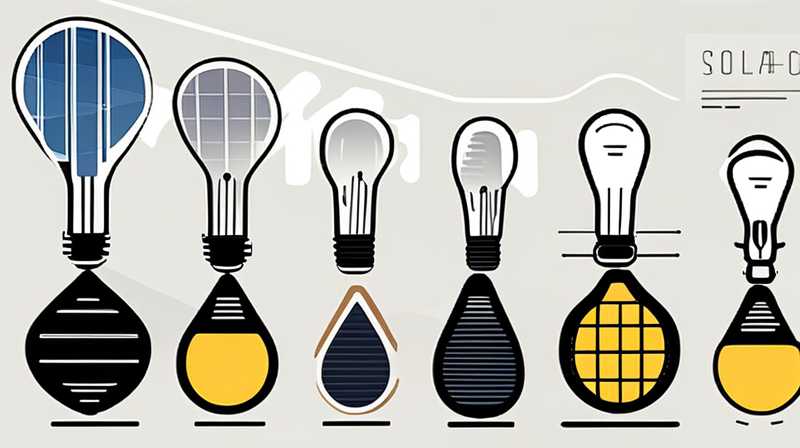 How to replace solar display bulb