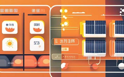How much does Qingliyang solar energy cost