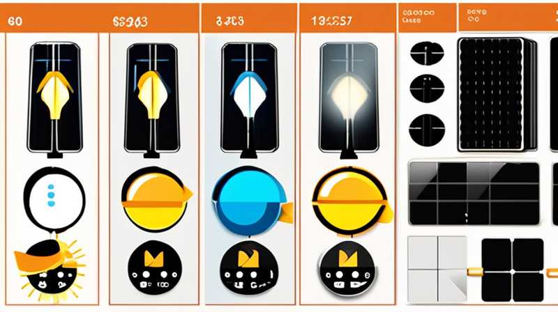 How much does an 8 kW solar street light cost?