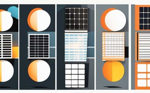 What is the principle of solar panels having three legs?