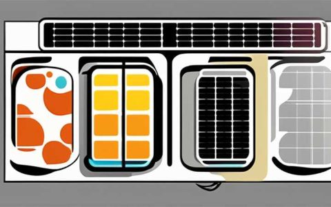 How to stop using flat solar panels