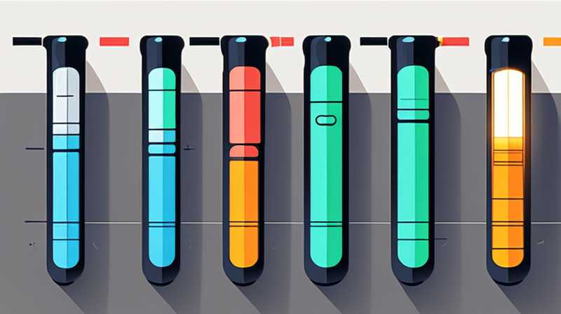 How to measure the length of a broken solar tube